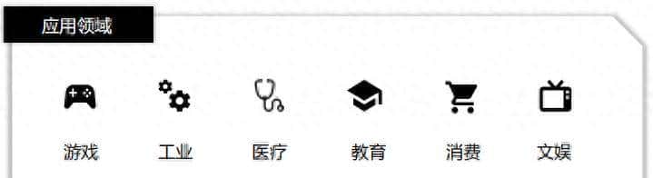 学了Unity后大家都在干什么？答案戳这里！