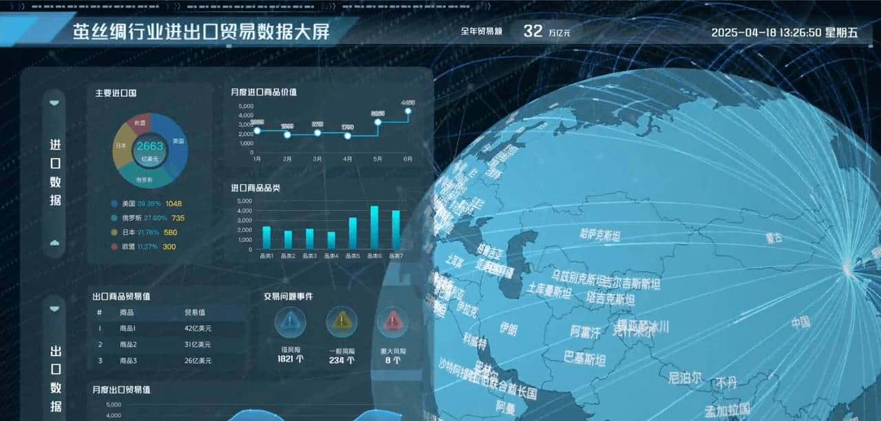 这个软件我愿称之为最伟大发明，让业务人员自己做专业报表