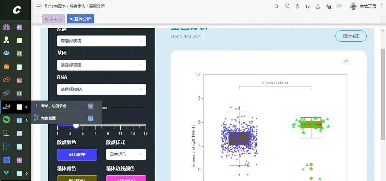 推荐一款超牛X的Vue3.0后台管理系统模板，我被惊艳到了