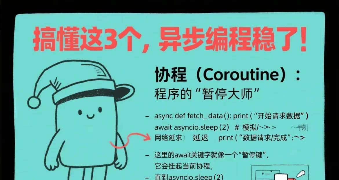 Python必学!3步解锁asyncio异步编程 性能直接狂飙10倍!
