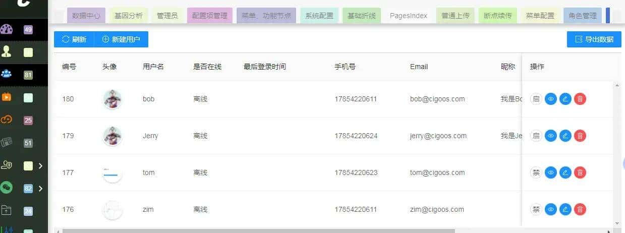 推荐一款超牛X的Vue3.0后台管理系统模板，我被惊艳到了