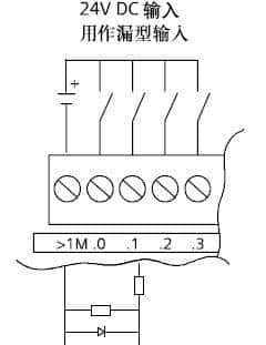 PLC的输入信号区别