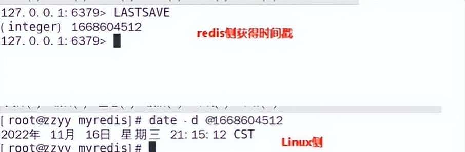 Redis持久化AOF和RDB的区别，分别解决什么场景的问题？