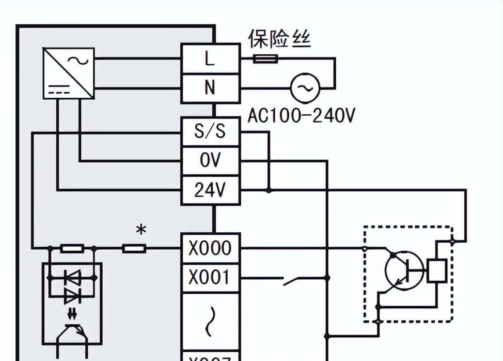 PLC的输入信号区别