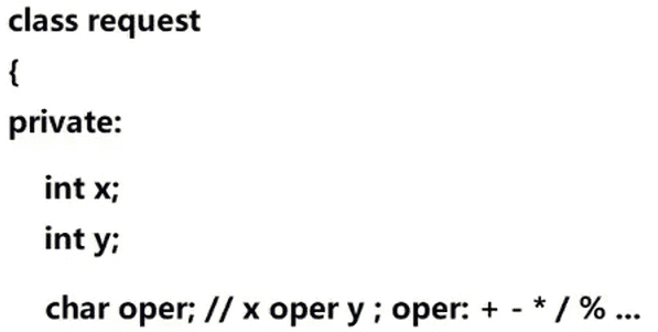 17.TCP编程(二)和序列化