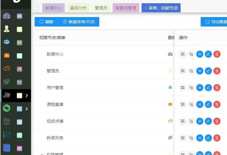 推荐一款超牛X的Vue3.0后台管理系统模板，我被惊艳到了