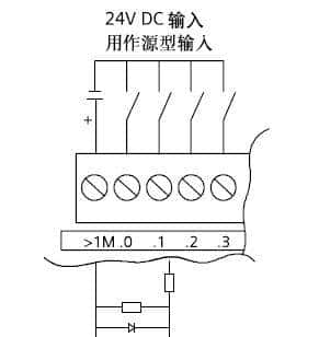 PLC的输入信号区别
