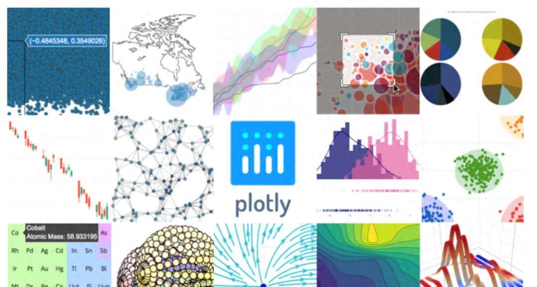 玩转交互式可视化，Python 必备神器——Plotly.py 全攻略