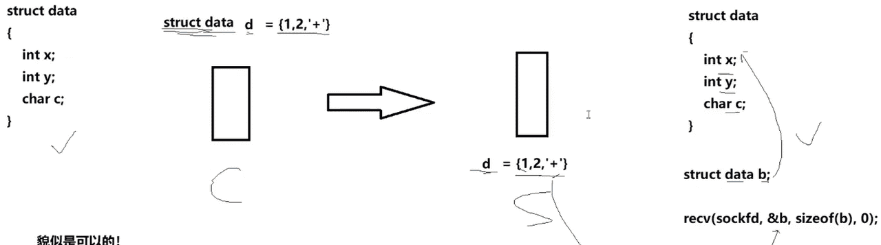 17.TCP编程(二)和序列化