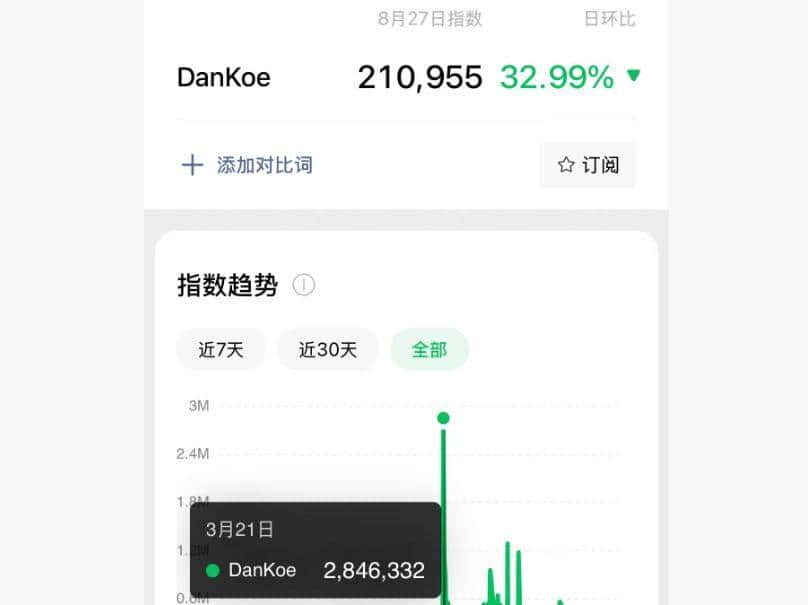 普通人赚钱最简单的方法：信息差套利