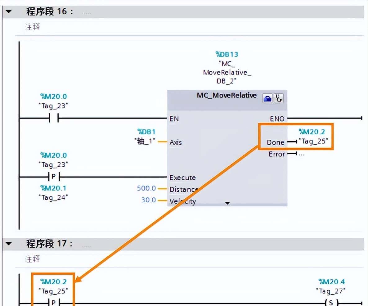 教你玩转西门子S7-1200 运动控制