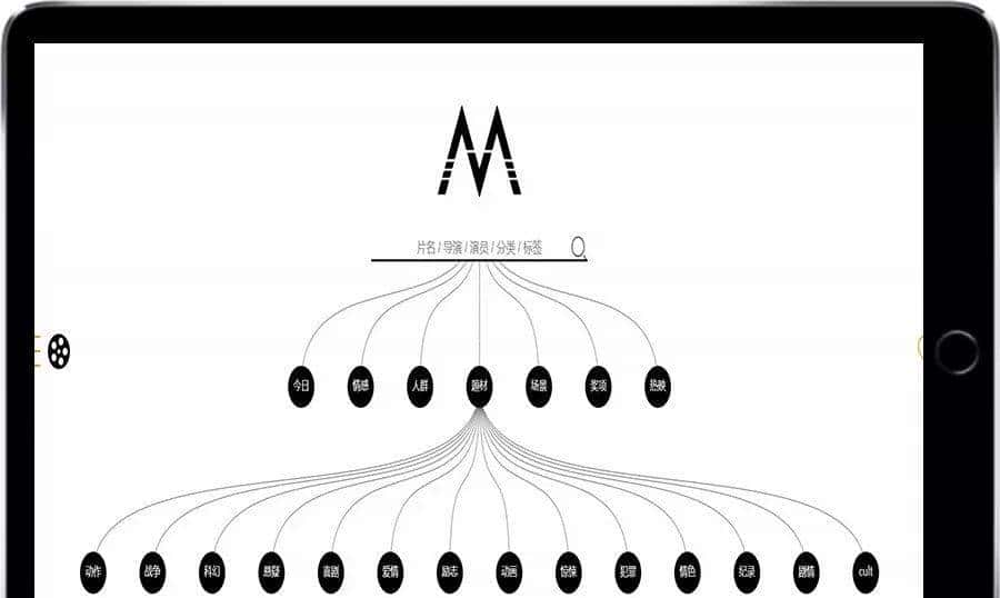 推荐几个影视下载网站