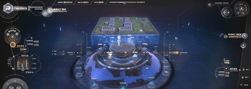 除了Three.js和Unity，3D数字孪生大屏还有哪些前端技术？