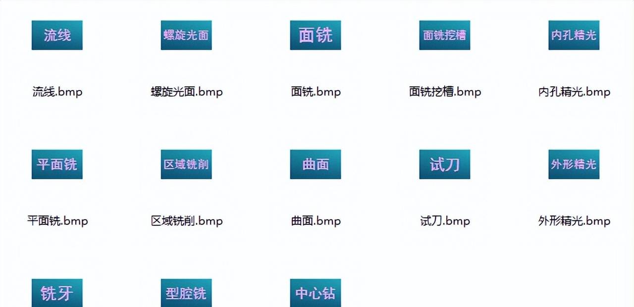 UG编程模板,经典制作