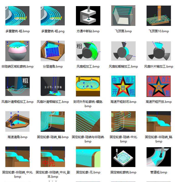 UG编程模板,经典制作