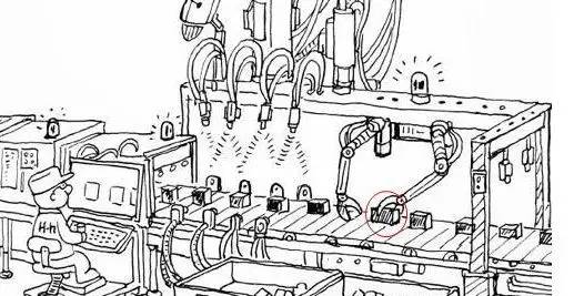 代码结构中Dao，Service，Controller，Util，Model是什么意思，为什么划分?