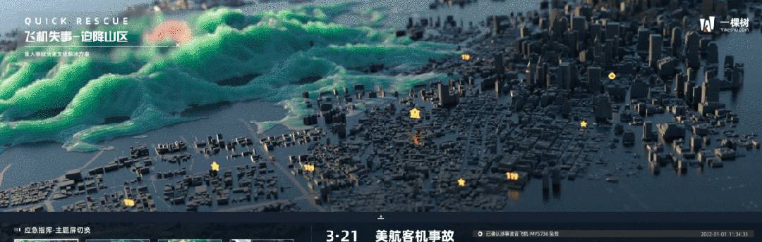 除了Three.js和Unity，3D数字孪生大屏还有哪些前端技术？