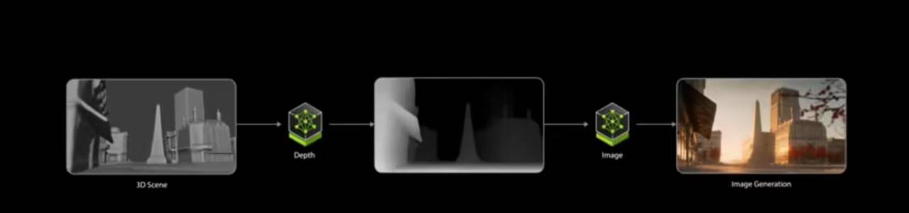 DeepSeek 发布 Prover-V2 模型；小米首个推理大模型开源；饿了么宣布超百亿补贴加入外卖战局