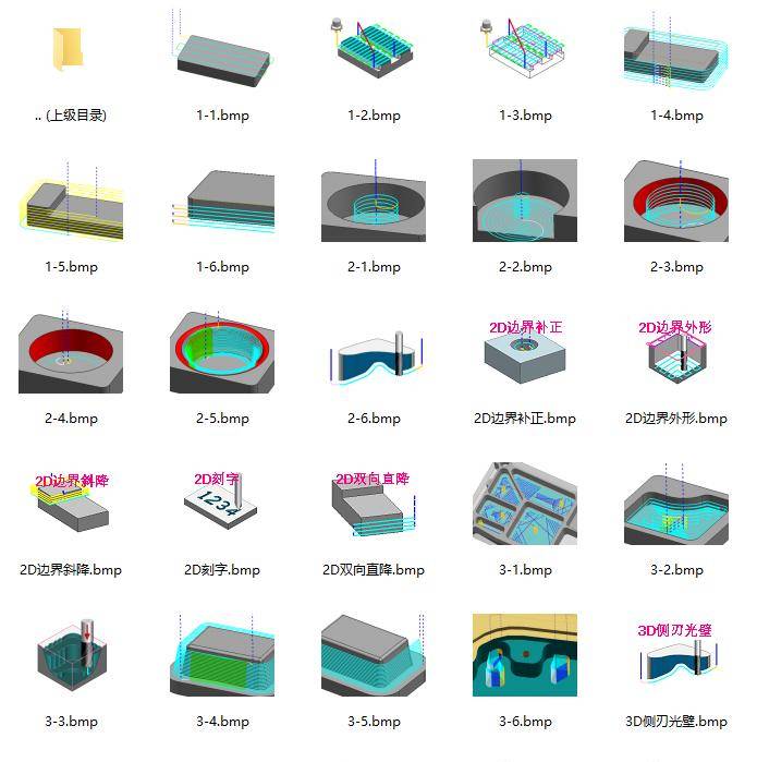 UG编程模板,经典制作