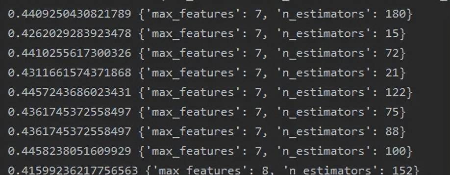 【Python机器学习系列】机器学习模型微调---随机搜索(案例)