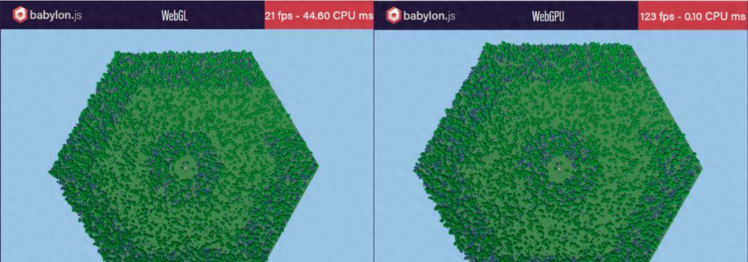 谷歌发布 WebGPU！多位贡献者研发 6 年，浏览器可以利用底层硬件了