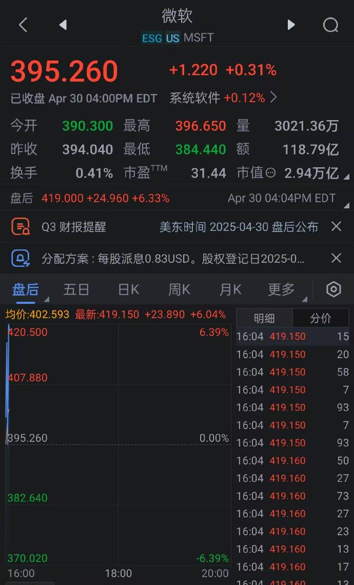 DeepSeek 发布 Prover-V2 模型；小米首个推理大模型开源；饿了么宣布超百亿补贴加入外卖战局