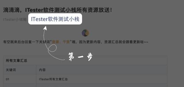 介绍一下Selenium的集美:优秀的Helium