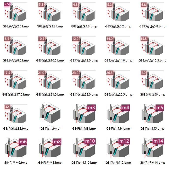 UG编程模板,经典制作