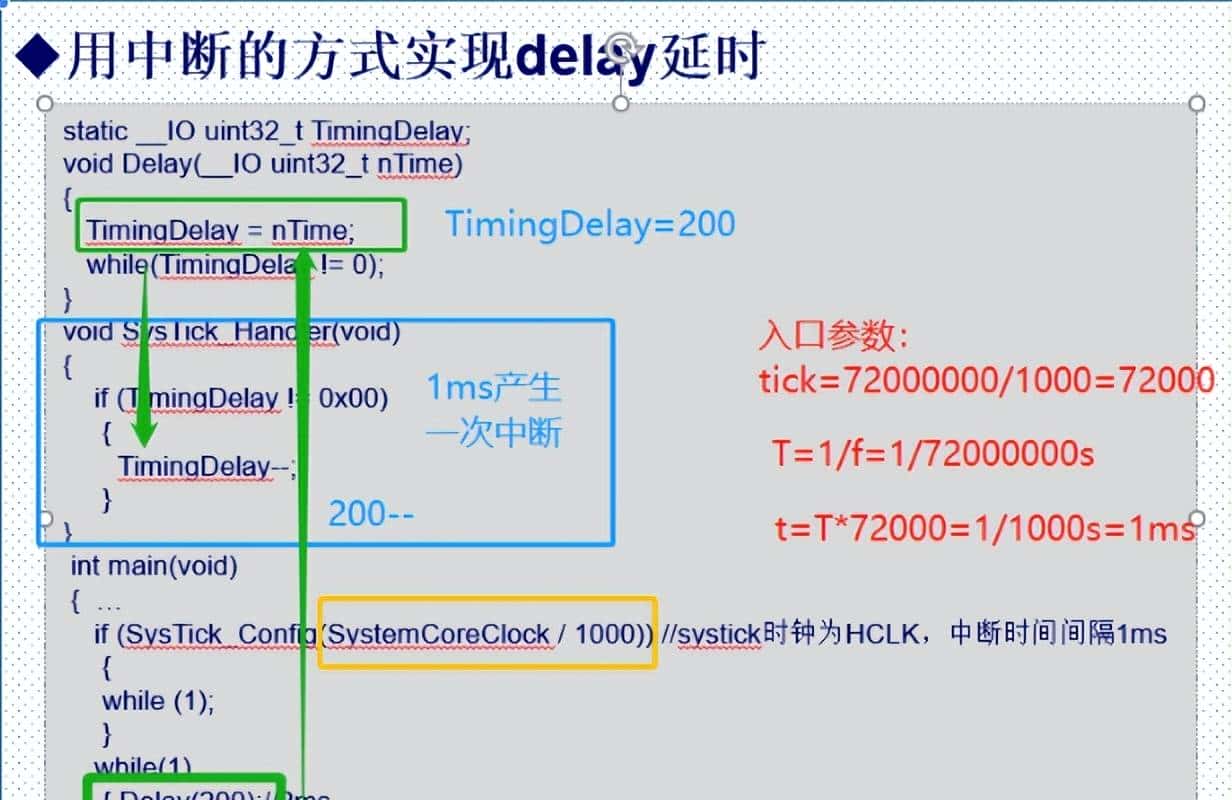 stm32知识点-时钟系统