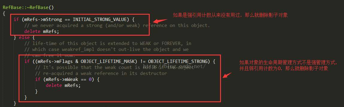 Android系统篇之----Android中的智能指针