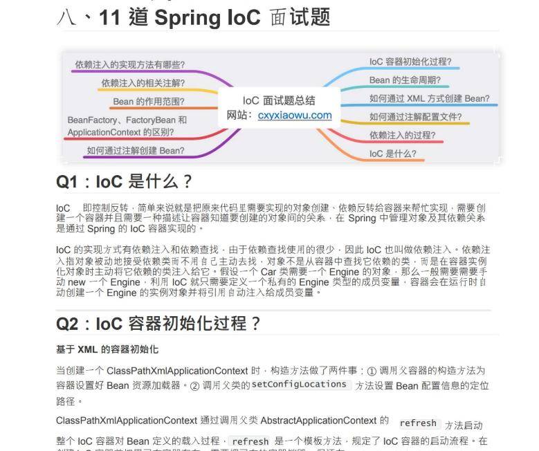Java精通面试的100道题