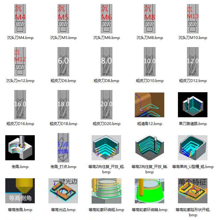 UG编程模板,经典制作