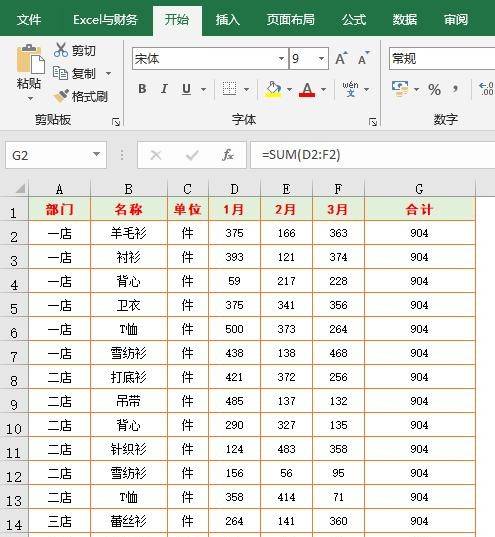 13个excel中常见问题解决方法，附解决方法