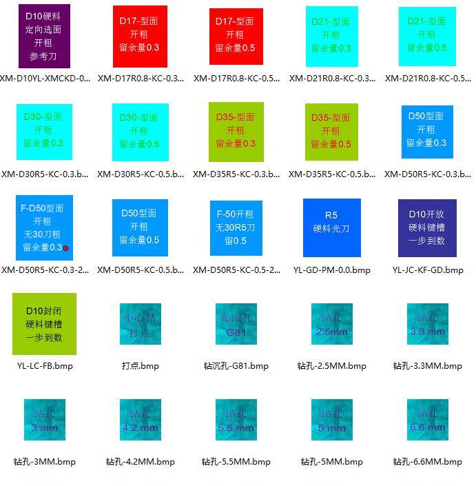 UG编程模板,经典制作