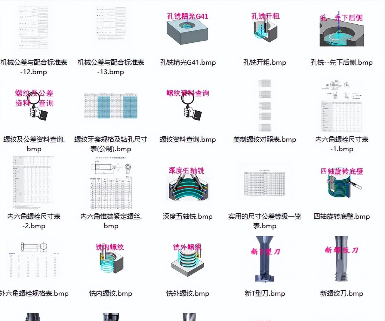 UG编程模板,经典制作