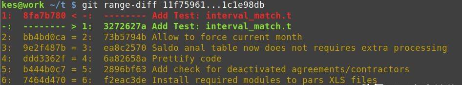 团队生产力效率工具:比较git分支的差异