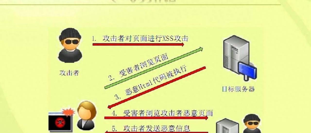 如何复制表格保持原来格式?