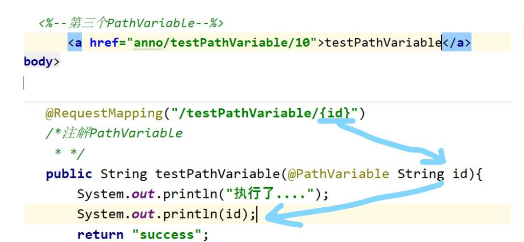 SpringMVC常用注解解释
