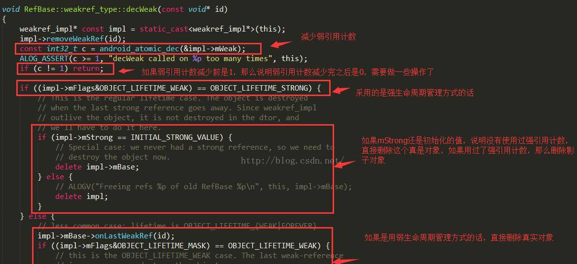Android系统篇之----Android中的智能指针