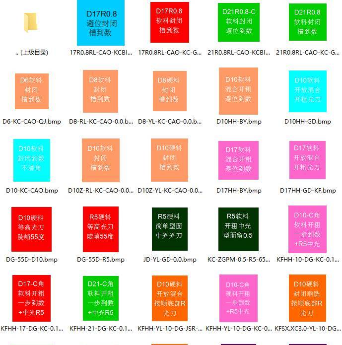 UG编程模板,经典制作