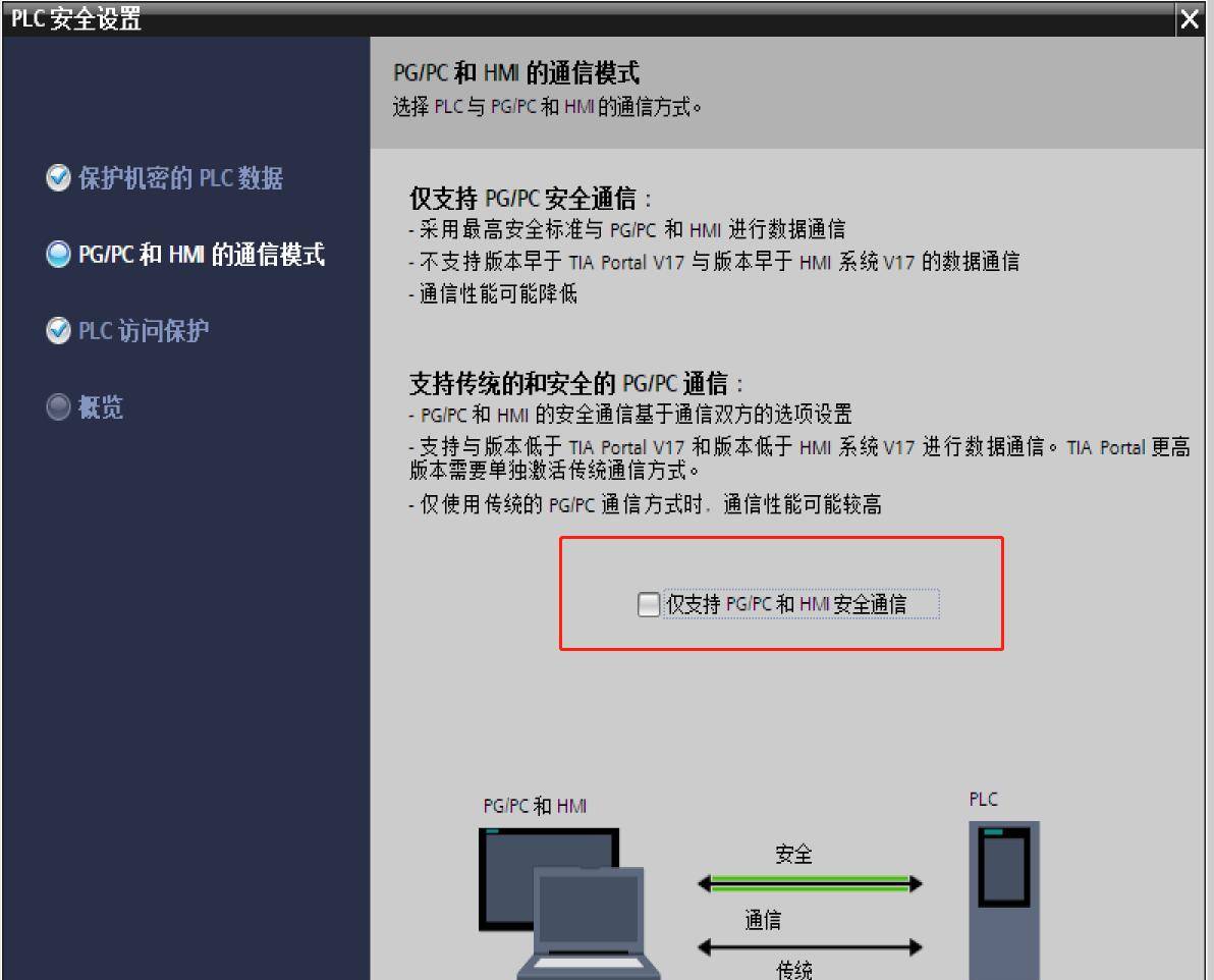 Wincc7.5与TIA_V18无实物通讯
