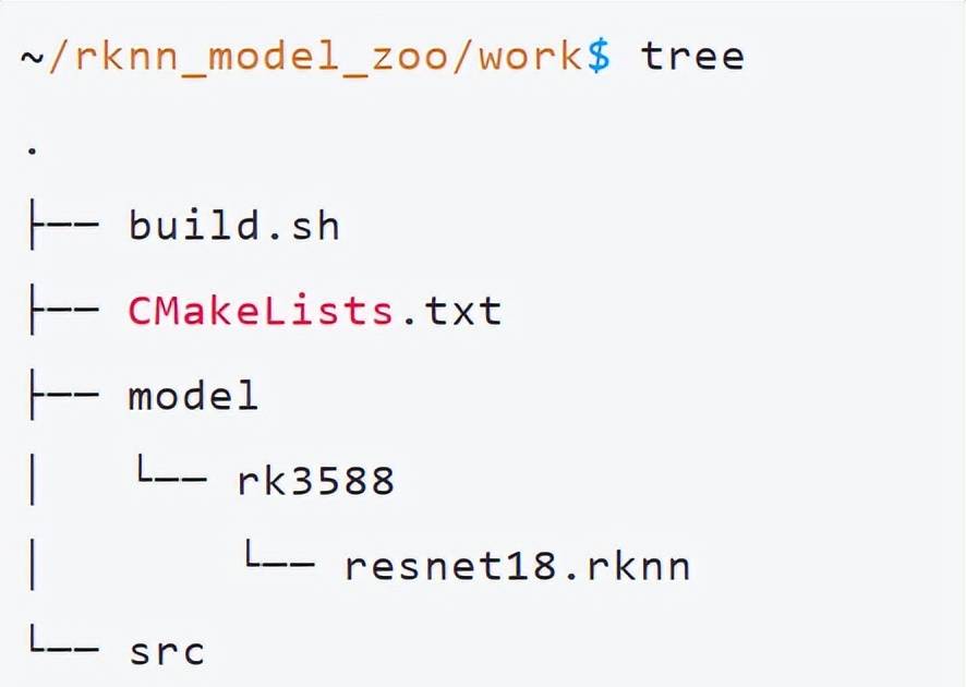 Resnet18训练到部署到rk3588完整流程