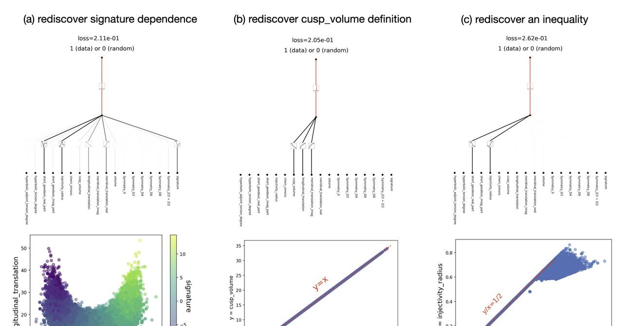 每月 GitHub 探索｜本月 GitHub 上最火的十大项目