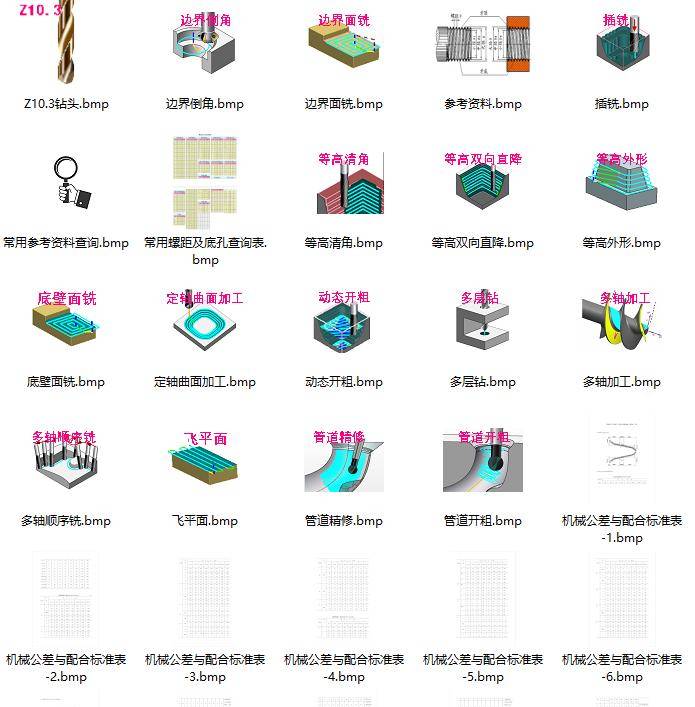 UG编程模板,经典制作