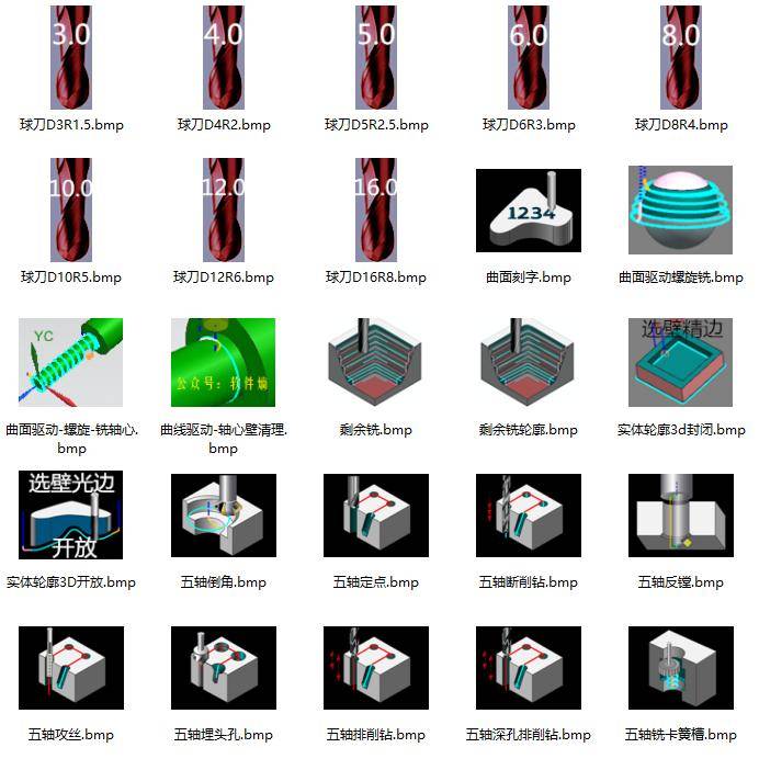 UG编程模板,经典制作