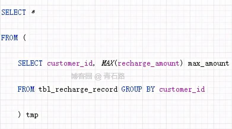 神奇的 SQL 之性能优化 → 让 SQL 飞起来
