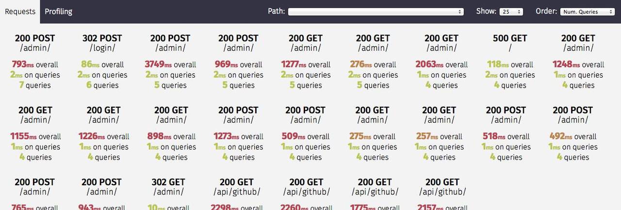 开源月刊《HelloGitHub》第 78 期