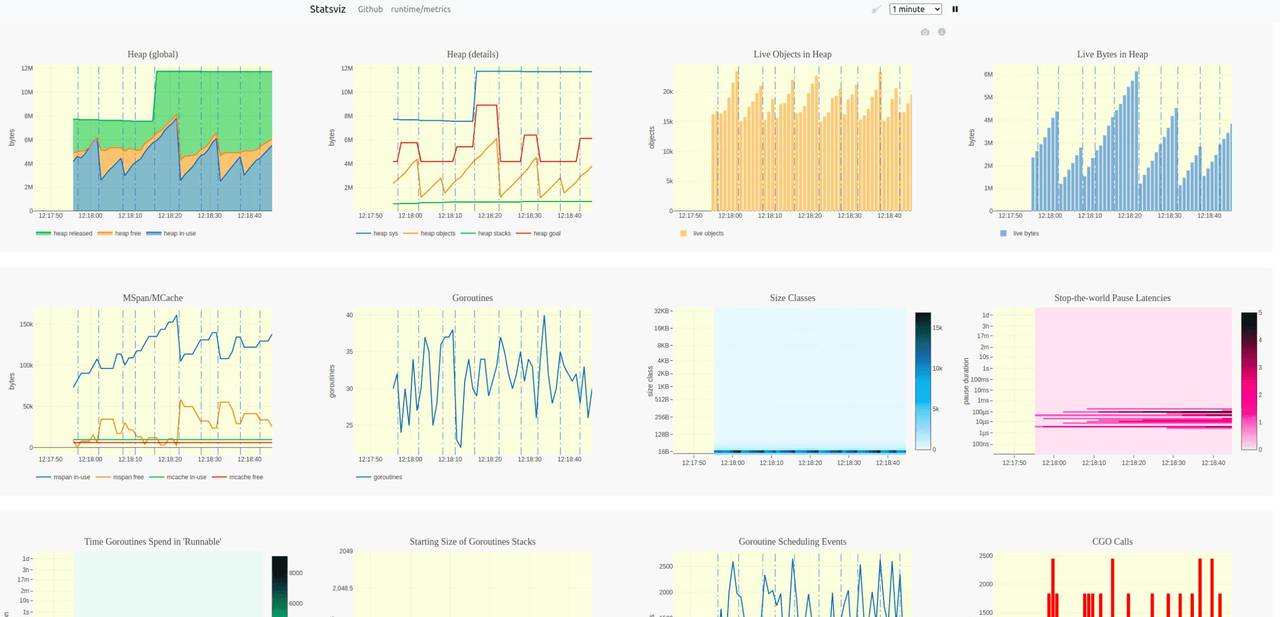 开源月刊《HelloGitHub》第 78 期