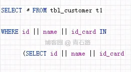神奇的 SQL 之性能优化 → 让 SQL 飞起来