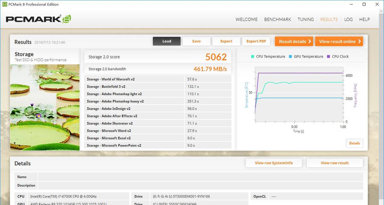 原创轻松干掉M.2 SSD网红——东芝饥饿鲨RD400速评